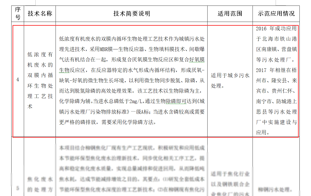 1534901552483375.jpg 目录.jpg