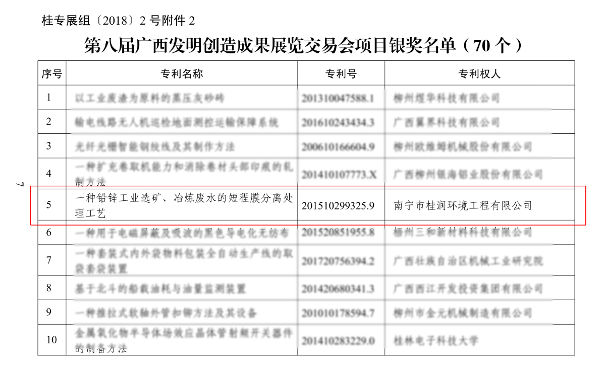 1544688466640915.png clip_image005.png