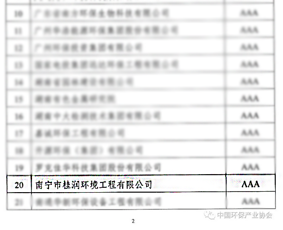 1555914060118423.png AAA级信用企业2.png