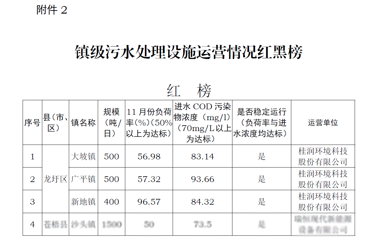 1577931905180819.png 图片4.png